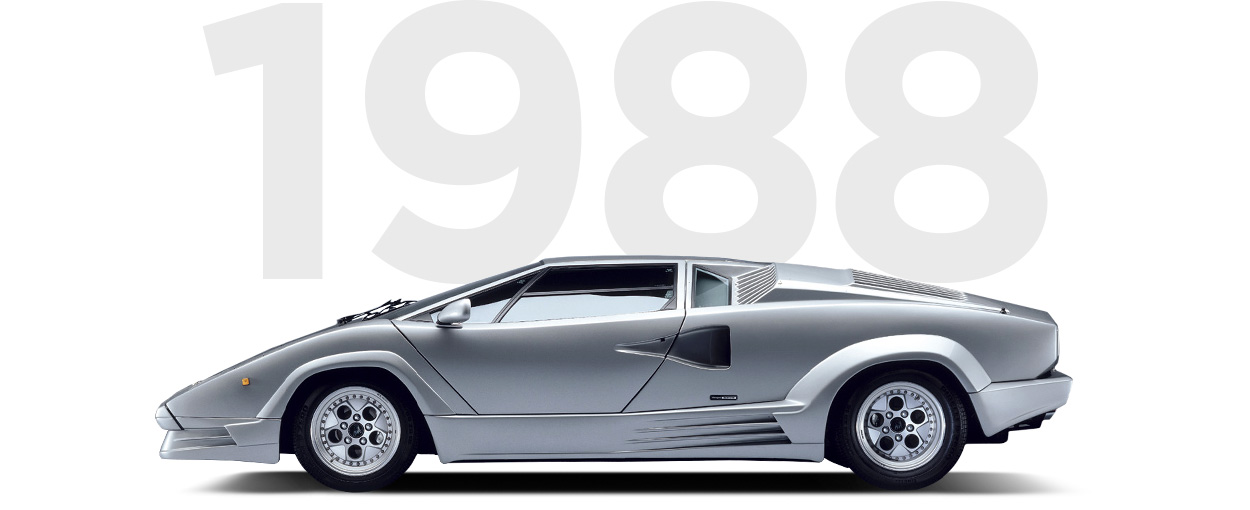 Lamborghini カスタムタイヤ：高級セレクション | Pirelli